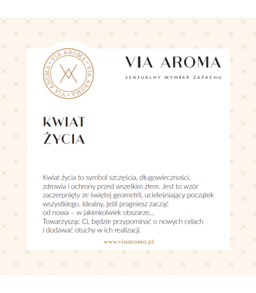 Bransoletka Zapachowa Kwiat Życia Stalowa Sznurek | Via Aroma